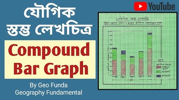 How to Draw Compound Bar Graph ll  যৌগিক স্তম্ভ লেখচিত্র ll By Geo Funda