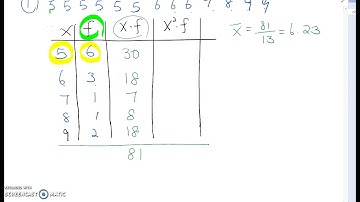 Finding variance and standard deviation using computational formula