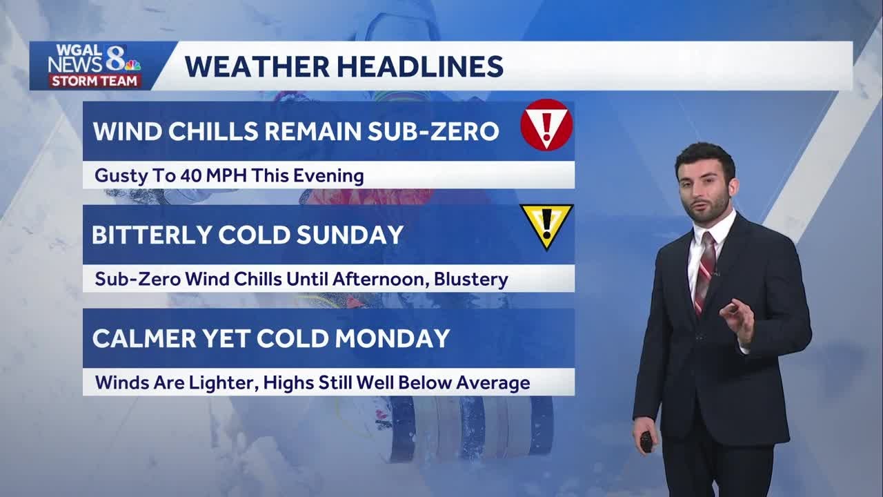 ALERT: Dangerous wind chills & strong winds over the weekend - YouTube