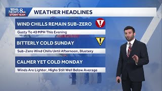 ALERT: Dangerous wind chills & strong winds over the weekend