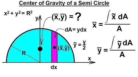 Mechanical Engineering: Centroids & Center of Gravity (6 of 35) Center of Gravity of a Semi Circle