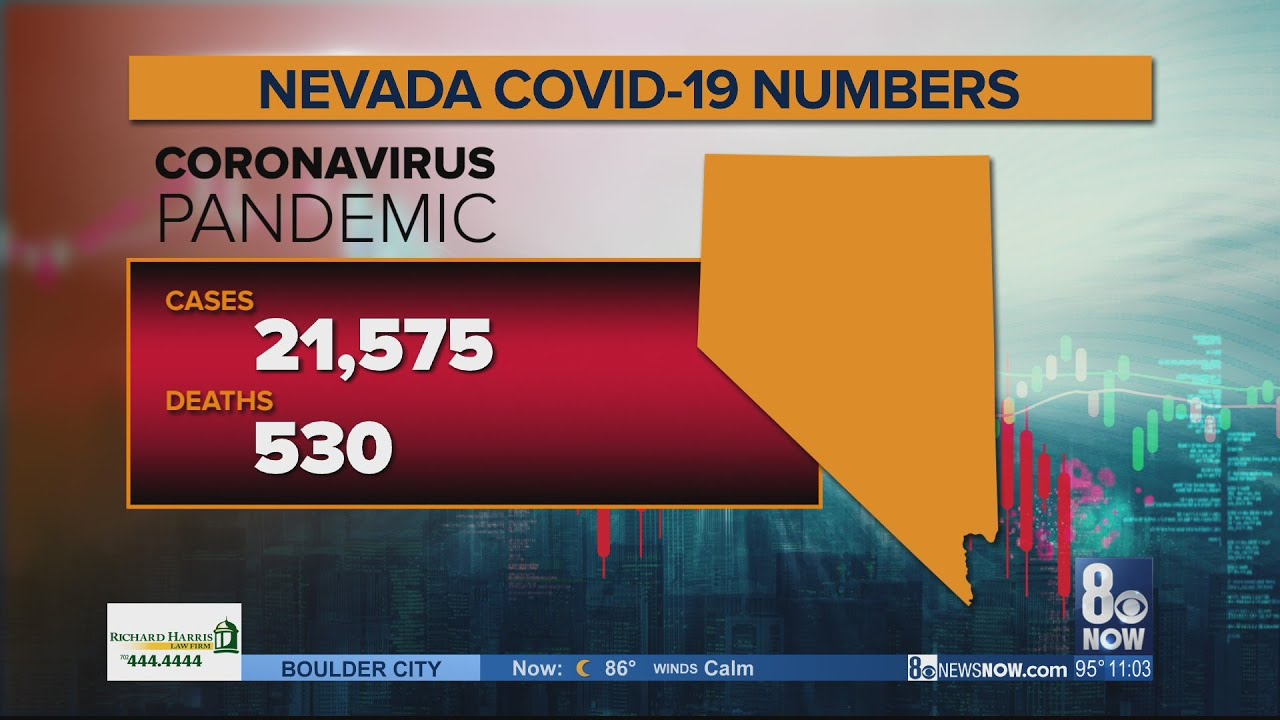Daily coronavirus update: Saturday, July 4