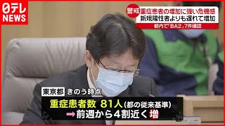 【モニタリング会議】重症患者増加に強い危機感  BA2感染も確認　東京都