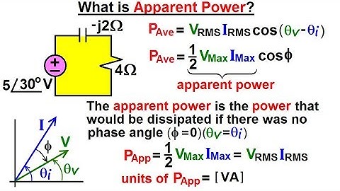 Electrical Engineering: Ch 12 AC Power (31 of 58) What is Apparent Power?