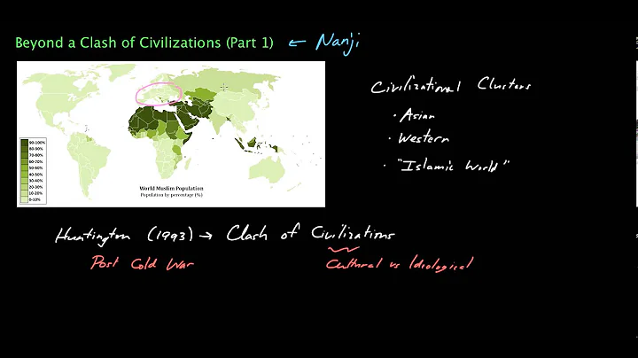 Beyond the Clash of Civilizations (Part 1)