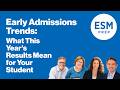 Early Admissions Trends: What This Year’s Results Mean for Your Student