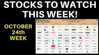Stocks To Watch This Week Earnings Whispers | Big Tech FAANG Are Reporting