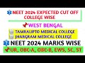 Neet 2024 expected cut off marks college wise tamralipto jhargram medical collegefor all category