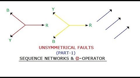 UNSYMMETRICAL FAULT (PART-1) GATE/IES/ISRO/BARC