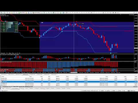 Qscalp trading platform site youtube.com