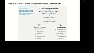 Security Operations Analyst Lab1
