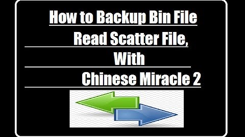 How to Backup Bin File,Read Scatter File, With CM2 Dongol,Chinese Miracle 2