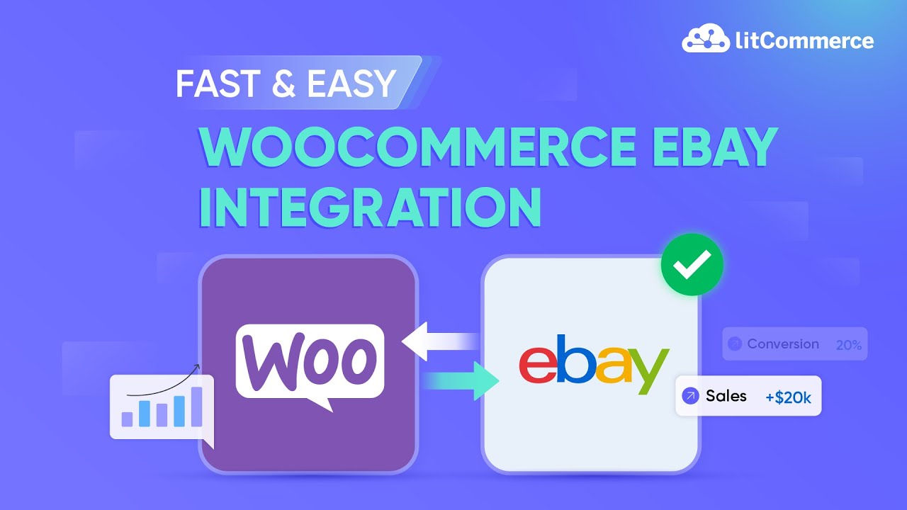 How to Connect WooCommerce with eBay: Fast WooCommerce and eBay ...
