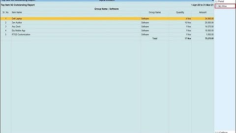 Tally Add On : Top Sales & Purchase Order Outstanding in TallyPrime Software.