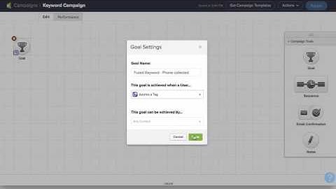 SMS Marketing & Text Messaging for Infusionsoft | Call Loop