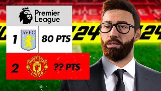 Can We Win The Premier League - FC 24 Manchester United Career Mode EP8