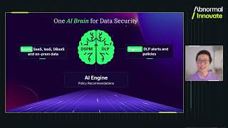 From Human Behavior to Data Exposure with Cyera