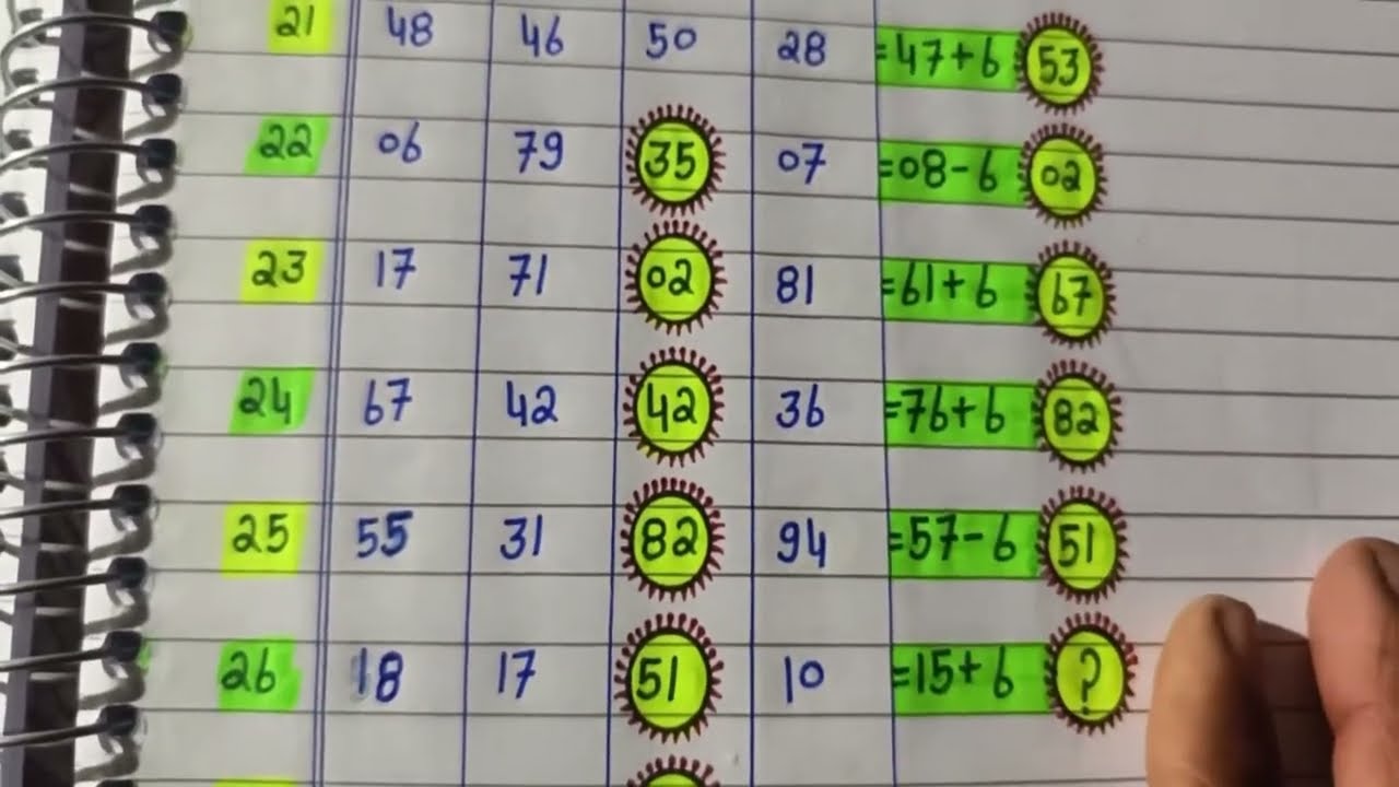 Live 27 जनवरी 2026 -बाबा सिंगल जोड़ी/satta king |