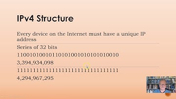 Subnetting 05 IPv4 structure
