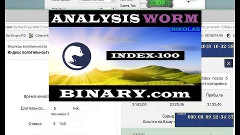Analysis WORM Binary.com