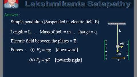 vDo QA Electrostatics-11/ Time period of Pendulum in Electric Field