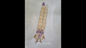 My By the Numbers List - Hand Drawn Number Blocks Edition (Alex)