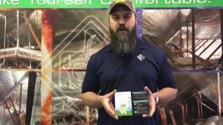 How to Save Money With Energy Ogre