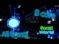 B core  all events 2023