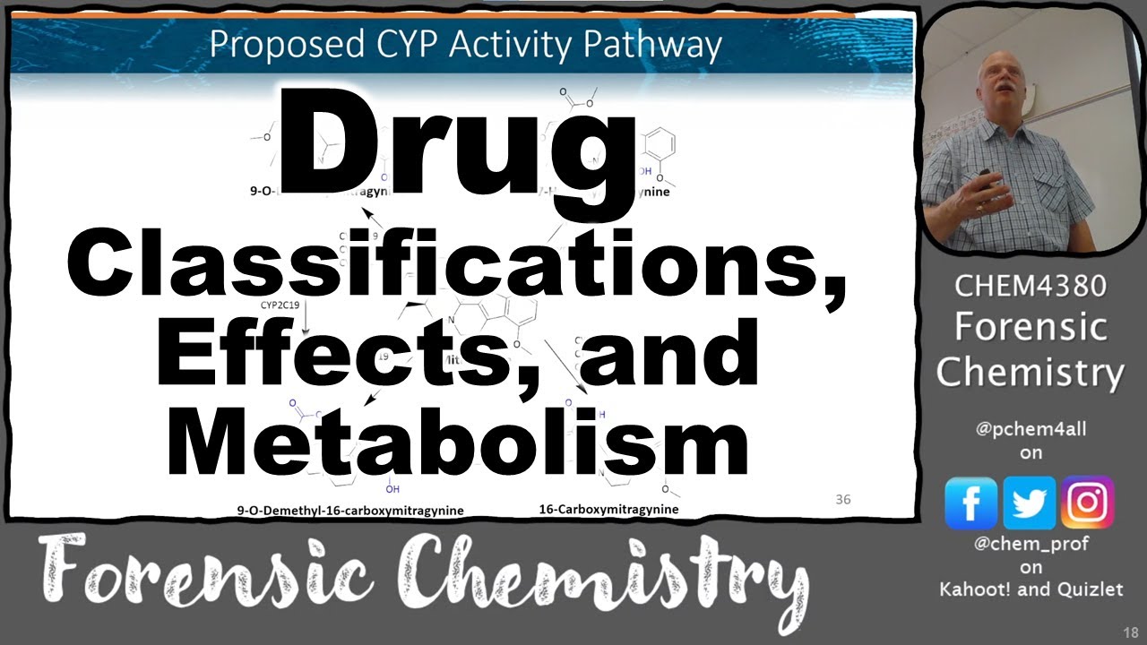 Drug Classifications, Effects, Pharmacology, and Metabolism 4380 2023 Lectures