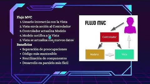 CRUD CODEIGNITER 4  PARTE 1