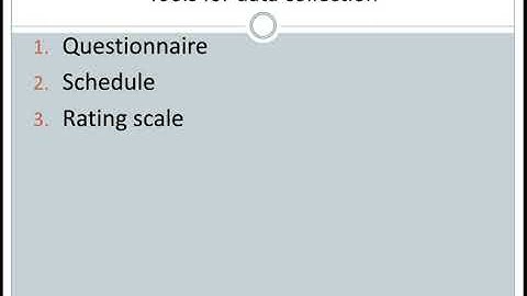 Bcom 5th sem , University of Calicut, Business Research Methods , Schedule