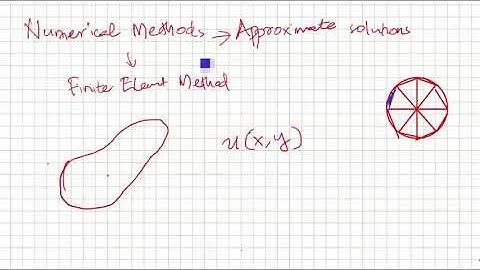 ME308 CADA Module 5 Lecture1 Part1(Malayalam)