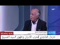 خزعل الماجدي حرب الاديان وظهور السيد المسيح خزعل الماجدي حرب الاديان وظهور السيد المسيح