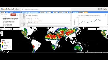 Satellite-Based Aridity Index to Monitor Drought Condition using Google Earth Engine
