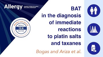 Basophil activation test is a complementary tool in the diagnosis of reactions to platinum salts