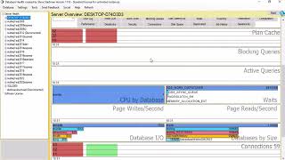 Reconfigurable Realtime Charts in Database Health Monitor