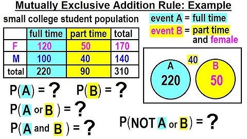 Statistics: Ch 4 Probability in Statistics (34 of 74) Mutually Exclusive Rules of Addition