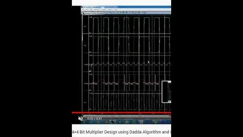 Low Power 4×4 Bit Multiplier Design using Dadda algorithm and optimized full adder-VLSI-XILINK