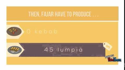Sensitivity Analysis Excellent 3