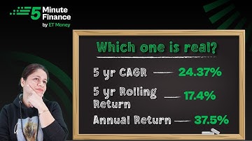 CAGR vs Rolling Returns: Which is better to select a mutual fund?