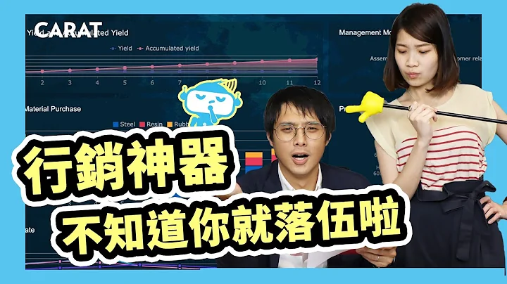 S2.ep14 解救肝苦行銷人的工具神器來啦！一次搞定數據整合與視覺化圖表 | 大數據分析 | 凱絡媒體 | 數據解密系列 - 天天要聞