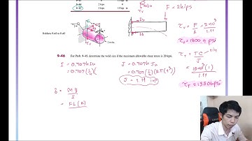 Machine Design Shigley Ch.9 Welding 9-45
