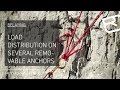 Belaying on several removable anchors: Load distribution – Tutorial (18/43) | LAB ROCK