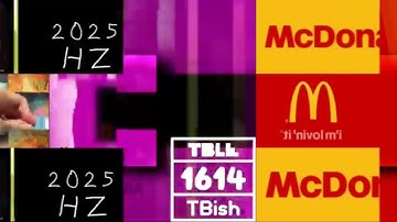 189 Shuric Scans With Are Slides (Daily Edition) 188/365