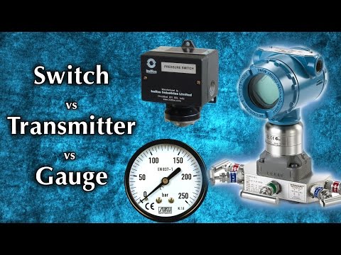 YouTube video preview