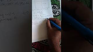 Make or buy preference problem