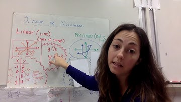 linear vs non linear