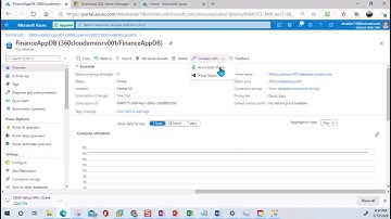 Azure Single SQL DB - SQL Elastic Pool