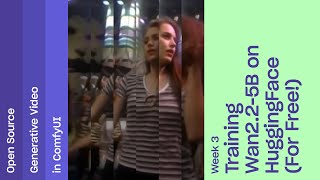 Train a Wan2.2-5B Model on Huggingface (for Free!)