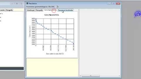 Tutorial 01 HidroCALC